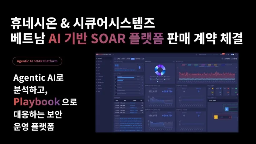 휴네시온, 베트남 SOAR 시장 공략 본격화... 판매대리점 확보 이미지